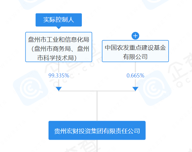 被执行金额超8.9亿，百亿级国企竟成“老赖”！还被央企旗下上市公司追债…