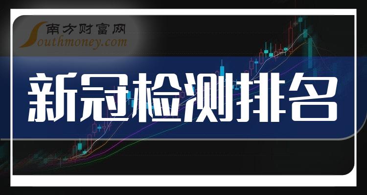 新冠检测相关公司哪家比较好_二季度毛利率前10排名