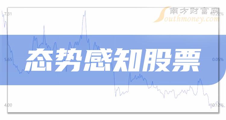 态势感知十强企业名单（2023年第二季度概念股票每股收益排名）