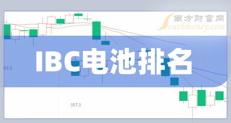 >数据整理！IBC电池概念上市公司11月8日市值排名