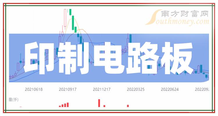 >2023第二季度印制电路板概念股营收增幅排名（榜单查询）