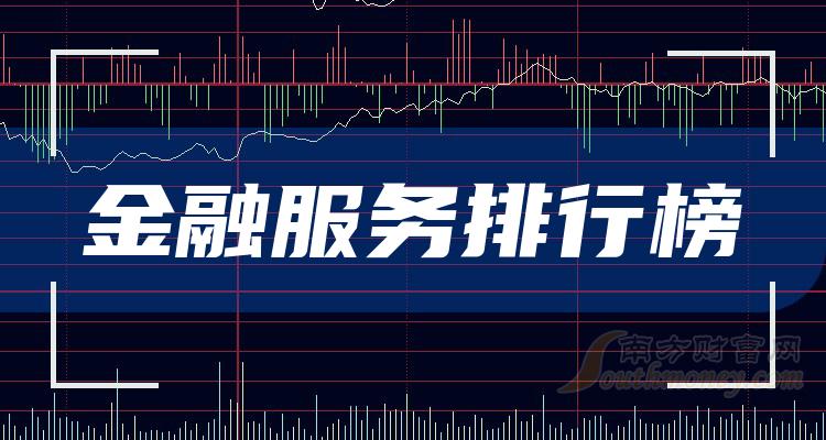 2023年11月8日金融服务概念股市值排行榜