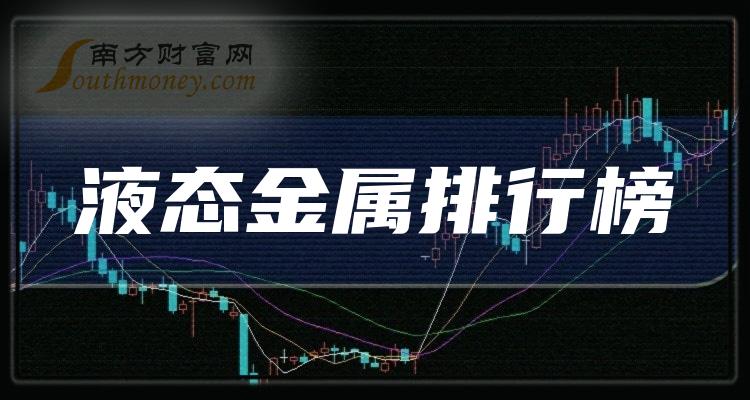 液态金属10大相关企业排行榜（11月8日成交额榜）