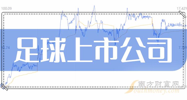 >足球上市公司十强(11月8日市值企业排行榜)