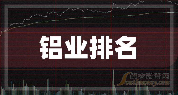 >11月8日铝业股票成交额排名(前15名)