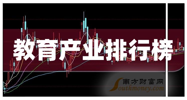 教育产业10强排行榜_11月8日概念股票市盈率排名