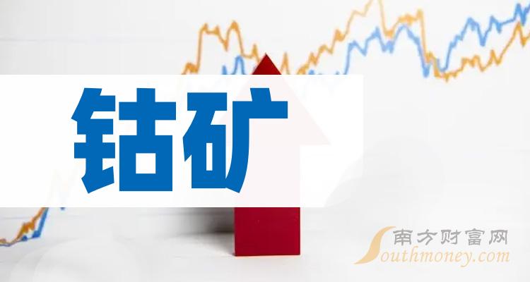 【钴矿相关企业排名】2023年第二季度股票毛利润排行榜一览