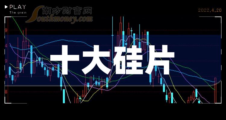 >十大硅片相关企业：每股收益排行榜一览（2023年第二季度）