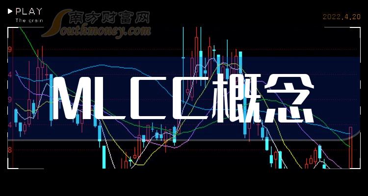 MLCC概念企业排名前十名_2023第二季度营收10大排行榜