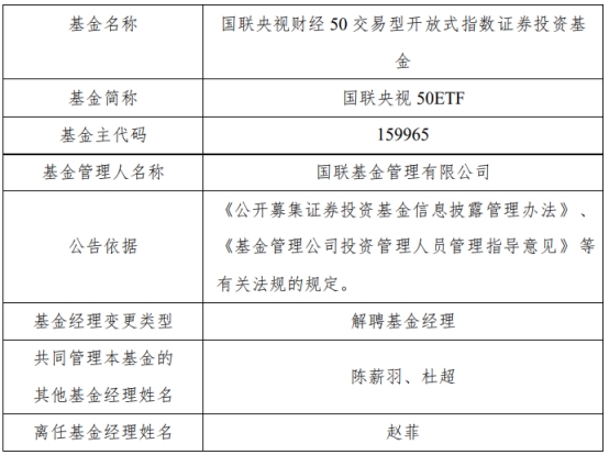 >国联基金赵菲离任6只基金