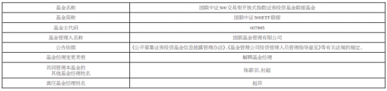 国联基金赵菲离任6只基金