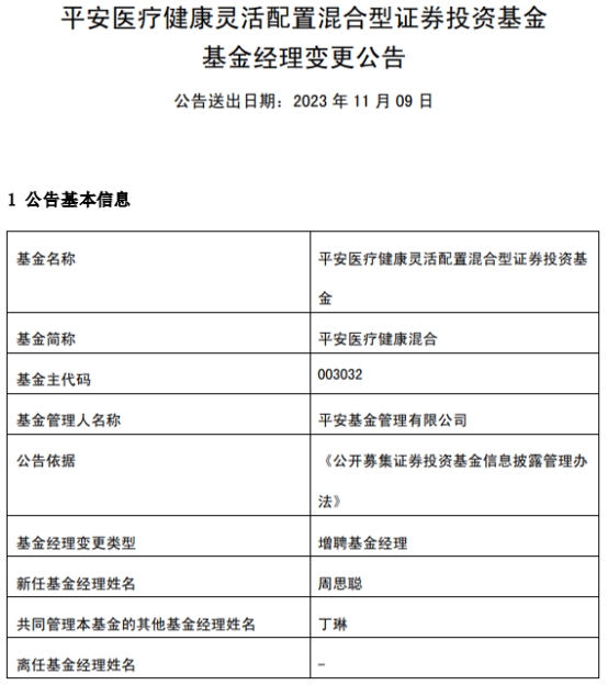 >平安医疗健康混合增聘基金经理周思聪