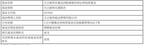 >方正富邦天睿混合增聘基金经理汤戈