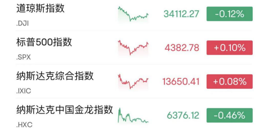 严重停机！ChatGPT崩溃近2小时，CEO致歉…