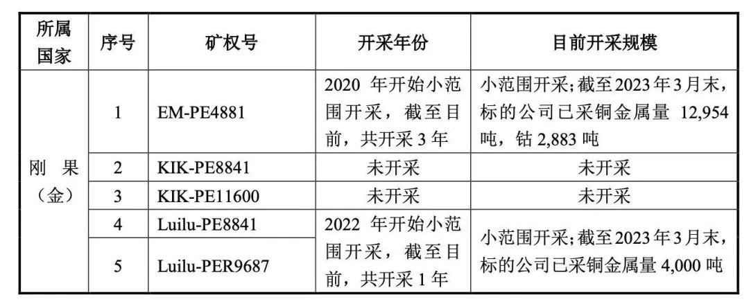 服装巨头突然终止收购！多名高管已集体辞职，倪妮代言也带不动了？