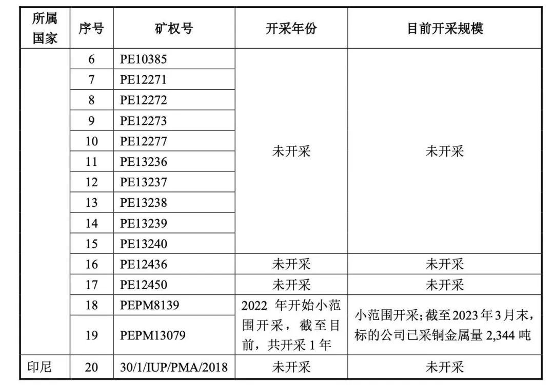 服装巨头突然终止收购！多名高管已集体辞职，倪妮代言也带不动了？