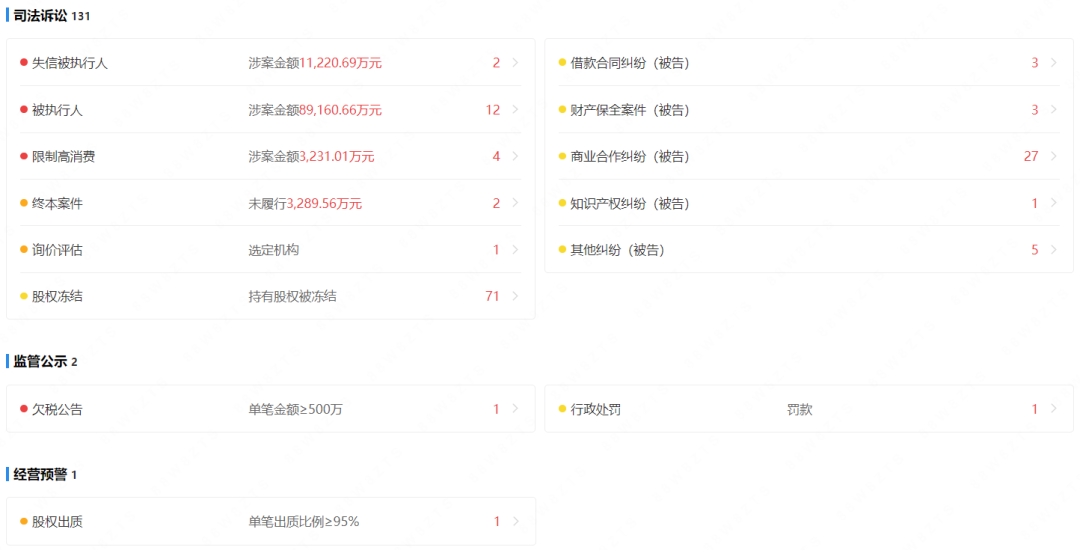 被执行金额超8.9亿，百亿级国企竟成“老赖”！还被央企旗下上市公司追债…