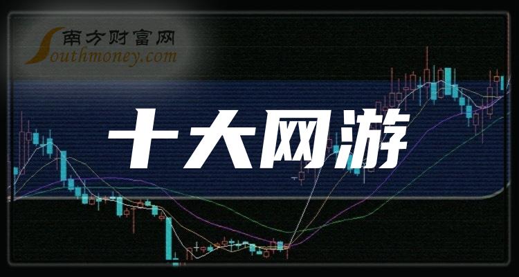 >网游相关公司成交量十大排行榜,你更看好谁呢?(11月9日)