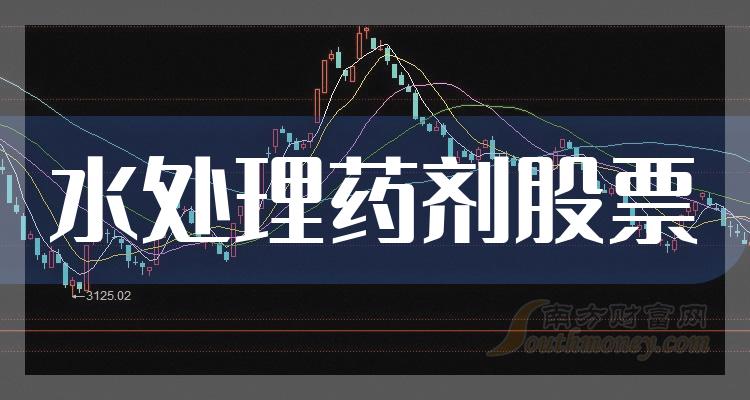 >2023第三季度：水处理药剂股票营收排行榜