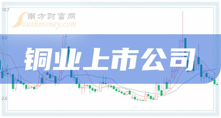 >铜业上市公司十强：2023年11月9日上市公司成交量排名