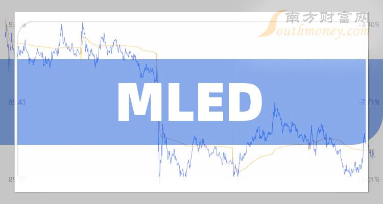 >MLED相关公司毛利率十大排名,你更看好谁呢?(三季度)