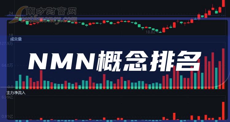 >NMN概念排名靠前的公司有哪些？（2023年第三季度每股收益榜）