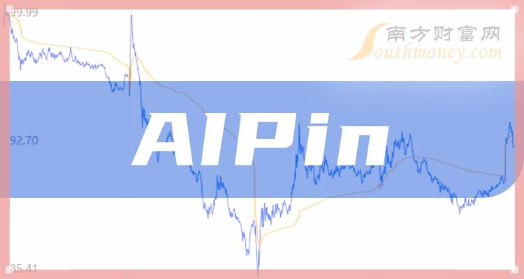 >AIPin上市公司龙头股票概念一览（2023/11/10）