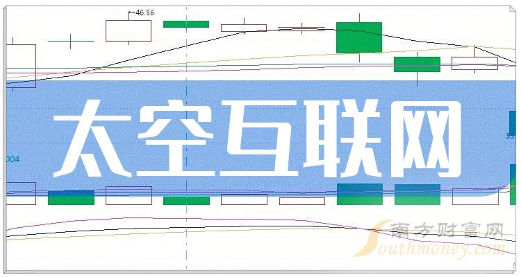 >2023年11月9日太空互联网概念上市公司市盈率排行榜一览