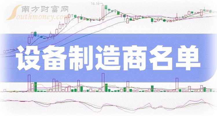 >设备制造商上市公司排行榜：2023年第三季度毛利率前10名单