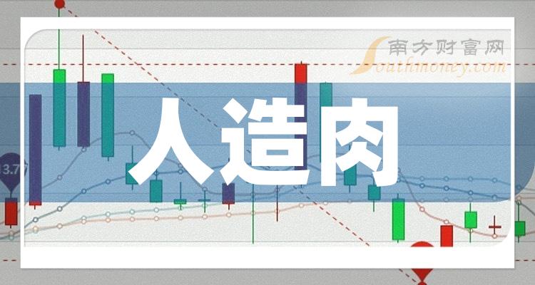 人造肉概念龙头股票一览（2023/11/10）