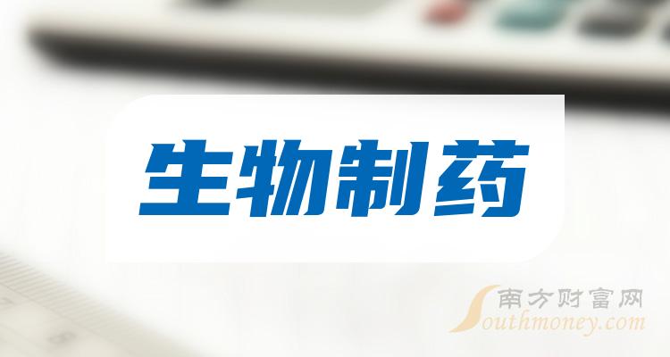 生物制药龙头上市公司股票名单（2023/11/10）