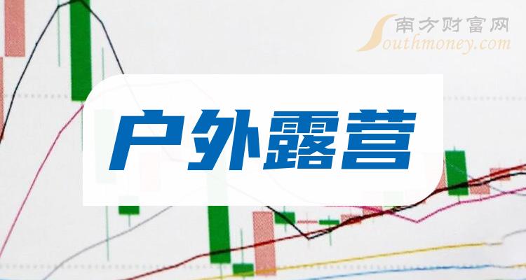 >户外露营10大企业排行榜（2023年11月10日市值榜）