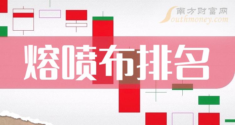 熔喷布相关企业排名前十的有哪些（2023年11月10日成交量榜）