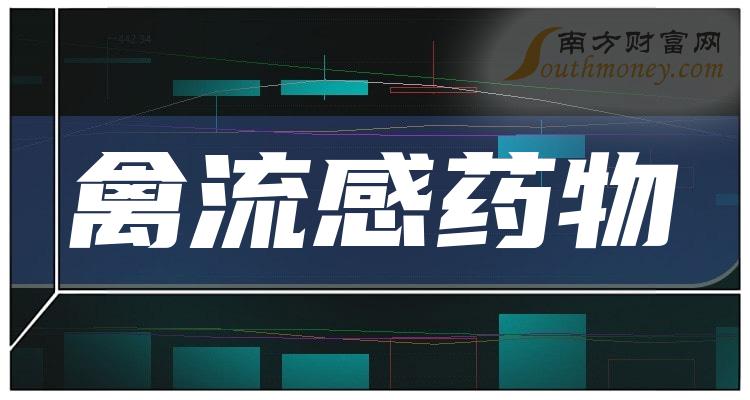 >禽流感药物十强企业名单（11月10日概念股票成交额排名）