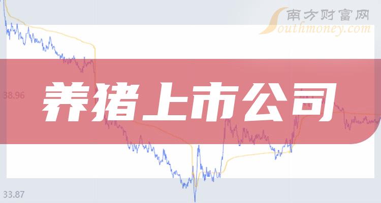 >养猪上市公司十强_2023年11月10日概念股成交量榜单出炉！