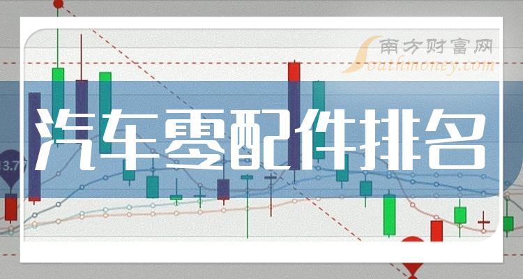 >2023年第三季度汽车零配件概念股毛利润排名前10家公司！