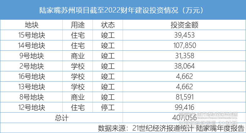 一纸公告撕开百亿诉讼案：污染地块仍有人住，现房、商业、学校空置多年！