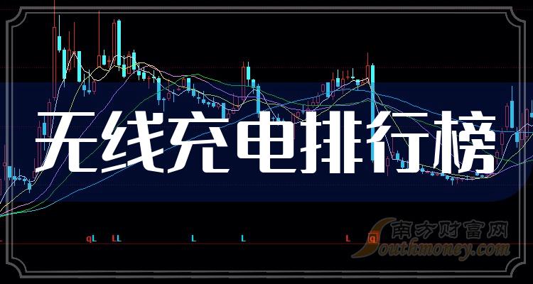 无线充电相关公司十强(11月10日市盈率企业排行榜)