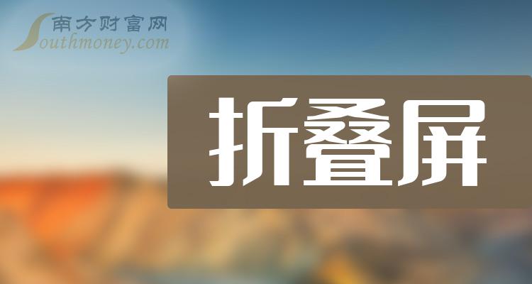 三季度财报|折叠屏概念股归属净利润排行榜