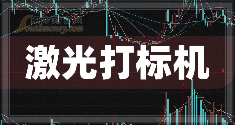 激光打标机公司十强(2023年第三季度毛利率相关公司排行榜)