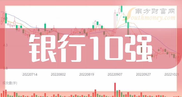 银行10强排行榜_第三季度概念股票毛利率排名