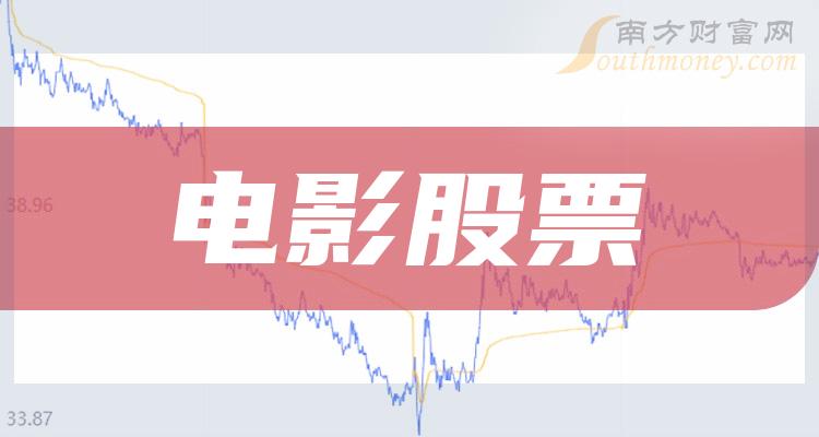 >电影类股票有哪些（11/10）