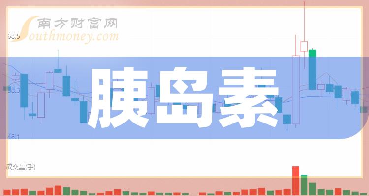 胰岛素十强企业_相关股票成交额排行榜名单（11月10日）