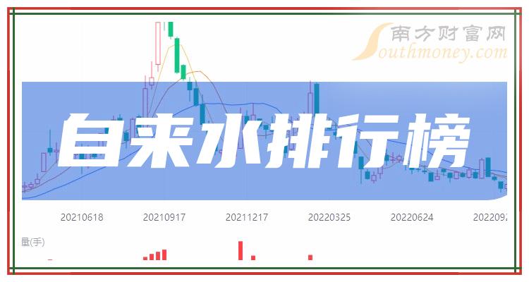 >自来水相关公司前十名_2023年11月10日成交量排行榜