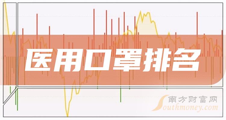 11月10日医用口罩概念上市公司市盈率排名靠前的20家公司