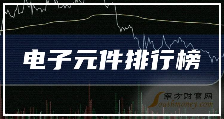 >电子元件10大相关企业排行榜_市盈率排名前十查询（11月10日）