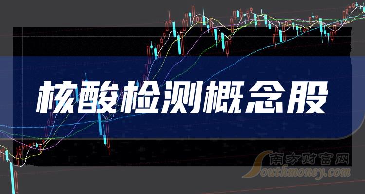 第三季度：核酸检测概念股营业总收入排行榜来了！