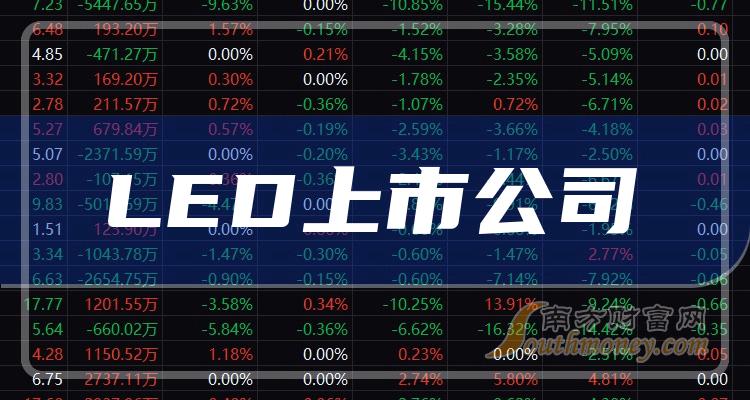 >LED相关公司十强：2023年11月10日上市公司成交额排行榜