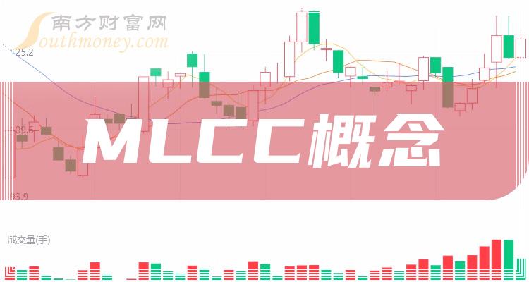 >MLCC概念公司哪个好_三季度营收排行榜