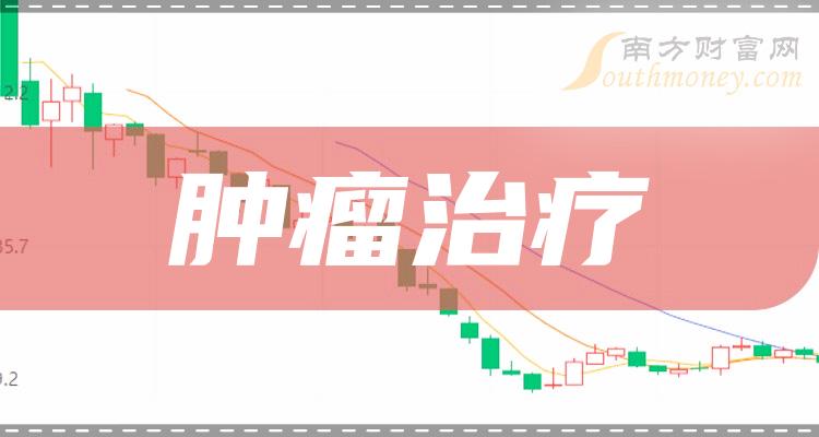 2023年11月10日肿瘤治疗概念上市公司市盈率排行榜